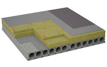 considerations of Quadring flat roofing insulation